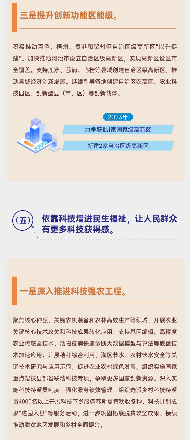 2023年广西科技创新工作