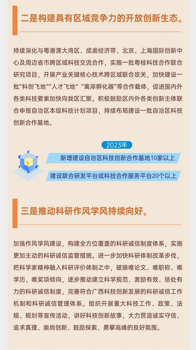 2023年广西科技创新工作