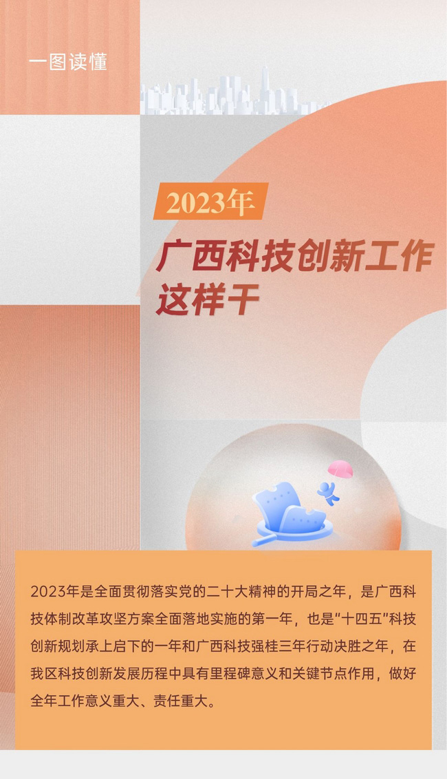 2023年广西科技创新工作