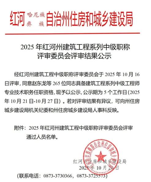 红河州建筑工程中级职称评审