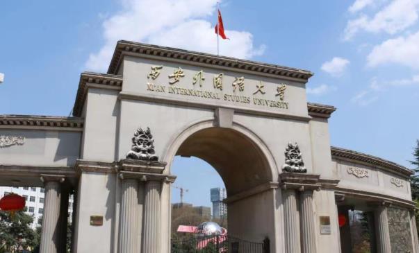 西安外国语大学研究生科研基金项目