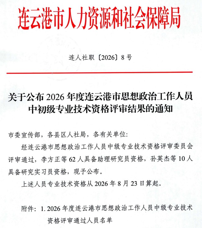 连云港市思想政治工作中初级专业技术资格评审