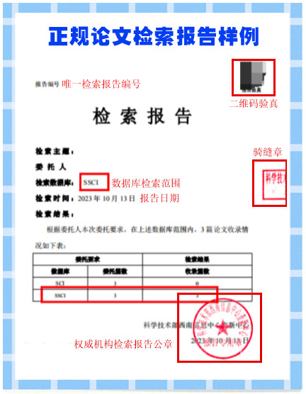 泉州市论文检索收录报告