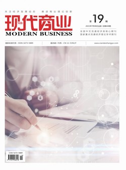 现代商业
