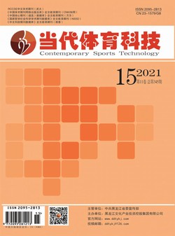当代体育科技