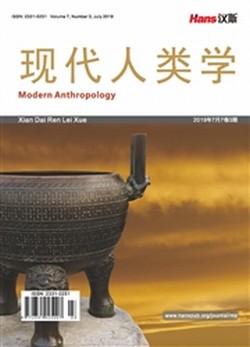 现代人类学