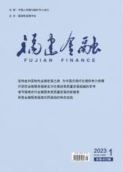 福建金融