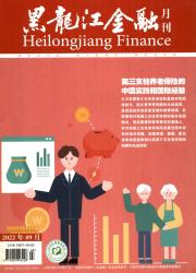 黑龙江金融