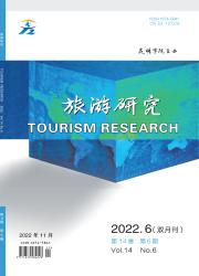 旅游研究