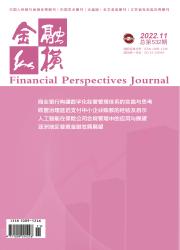 金融纵横