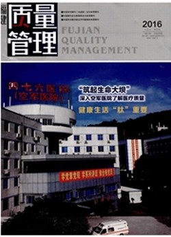 福建质量管理