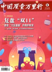 中国质量万里行