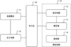 一种通断路测试仪发明专利