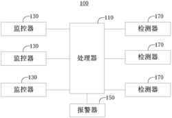 装配式建筑装配检测装置及方法发明专利
