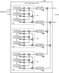 共鸣音控制装置和共鸣音的定位控制方法发明专利