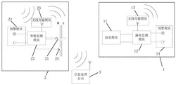 一种漏电流保护、监测、预警系统及方法发明专利