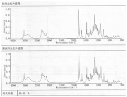 一种高三尖杉酯碱及其工艺生产方法发明专利